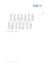 Предварительный просмотр 57 страницы SPECS 2D-CCD User Manual