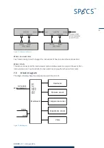 Предварительный просмотр 35 страницы SPECS CCX 70 User Manual