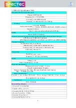 Предварительный просмотр 8 страницы Spectec SDG-812 Manual