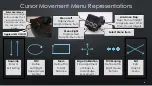 Preview for 18 page of Spectech PointCTRL Set Up And Operation Manual