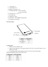 Preview for 2 page of Spectech SP038 User Manual