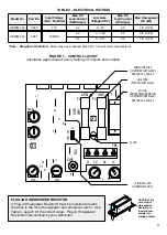 Preview for 5 page of Spectech VARI-DRIVE KBWM-120 Installation And Operating Instructions Manual