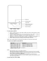 Preview for 5 page of Spector&Co SPECFIT HW102 User Manual