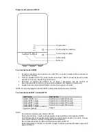 Preview for 8 page of Spector&Co SPECFIT HW102 User Manual