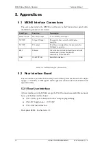 Предварительный просмотр 28 страницы Spectra Engineering MX940 Technical Manual