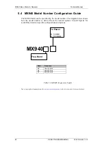 Предварительный просмотр 34 страницы Spectra Engineering MX940 Technical Manual