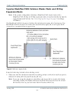 Предварительный просмотр 19 страницы Spectra Logic BlackPearl NAS Installation Manual