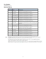 Preview for 3 page of Spectra Logic BlackPearl User Manual