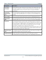 Preview for 33 page of Spectra Logic BlackPearl User Manual