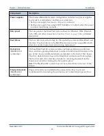 Preview for 35 page of Spectra Logic BlackPearl User Manual