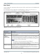 Preview for 36 page of Spectra Logic BlackPearl User Manual