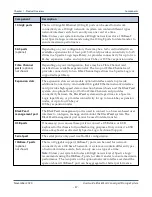 Preview for 37 page of Spectra Logic BlackPearl User Manual