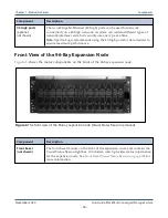 Preview for 38 page of Spectra Logic BlackPearl User Manual