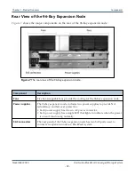 Preview for 39 page of Spectra Logic BlackPearl User Manual