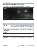 Preview for 40 page of Spectra Logic BlackPearl User Manual