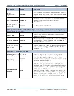 Preview for 77 page of Spectra Logic BlackPearl User Manual