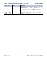 Preview for 79 page of Spectra Logic BlackPearl User Manual