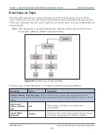 Preview for 80 page of Spectra Logic BlackPearl User Manual