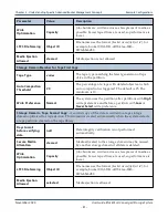 Preview for 81 page of Spectra Logic BlackPearl User Manual