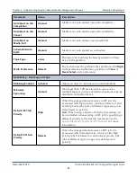 Preview for 82 page of Spectra Logic BlackPearl User Manual