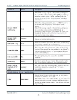 Preview for 83 page of Spectra Logic BlackPearl User Manual