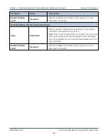 Preview for 84 page of Spectra Logic BlackPearl User Manual