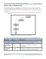 Preview for 85 page of Spectra Logic BlackPearl User Manual