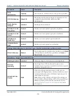 Preview for 86 page of Spectra Logic BlackPearl User Manual