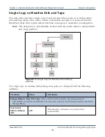 Preview for 89 page of Spectra Logic BlackPearl User Manual