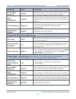 Preview for 90 page of Spectra Logic BlackPearl User Manual