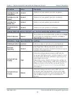 Preview for 91 page of Spectra Logic BlackPearl User Manual