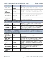 Preview for 95 page of Spectra Logic BlackPearl User Manual