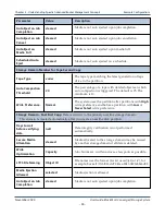 Preview for 96 page of Spectra Logic BlackPearl User Manual