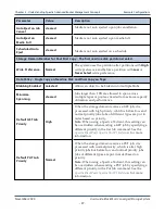 Preview for 97 page of Spectra Logic BlackPearl User Manual