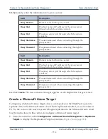 Preview for 116 page of Spectra Logic BlackPearl User Manual