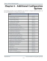 Preview for 170 page of Spectra Logic BlackPearl User Manual