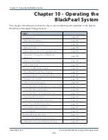 Preview for 294 page of Spectra Logic BlackPearl User Manual