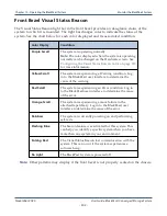 Preview for 302 page of Spectra Logic BlackPearl User Manual