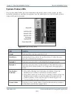 Preview for 304 page of Spectra Logic BlackPearl User Manual