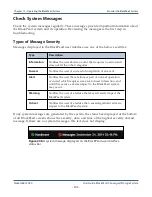 Preview for 305 page of Spectra Logic BlackPearl User Manual