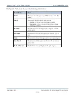 Preview for 310 page of Spectra Logic BlackPearl User Manual