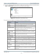 Preview for 311 page of Spectra Logic BlackPearl User Manual