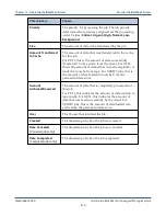 Preview for 314 page of Spectra Logic BlackPearl User Manual