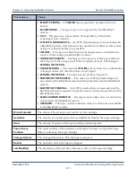 Preview for 317 page of Spectra Logic BlackPearl User Manual