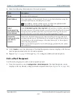 Preview for 337 page of Spectra Logic BlackPearl User Manual