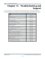 Preview for 360 page of Spectra Logic BlackPearl User Manual