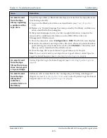 Preview for 370 page of Spectra Logic BlackPearl User Manual