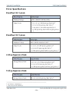 Preview for 396 page of Spectra Logic BlackPearl User Manual