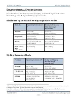 Preview for 402 page of Spectra Logic BlackPearl User Manual