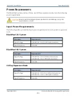 Preview for 404 page of Spectra Logic BlackPearl User Manual